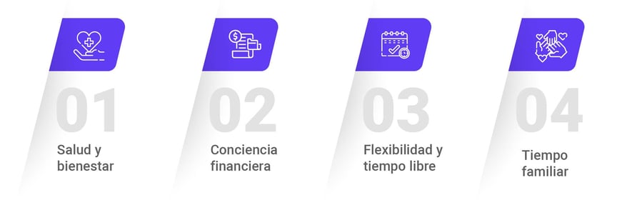 Beneficios-trabaja-con-nosotros-2.4