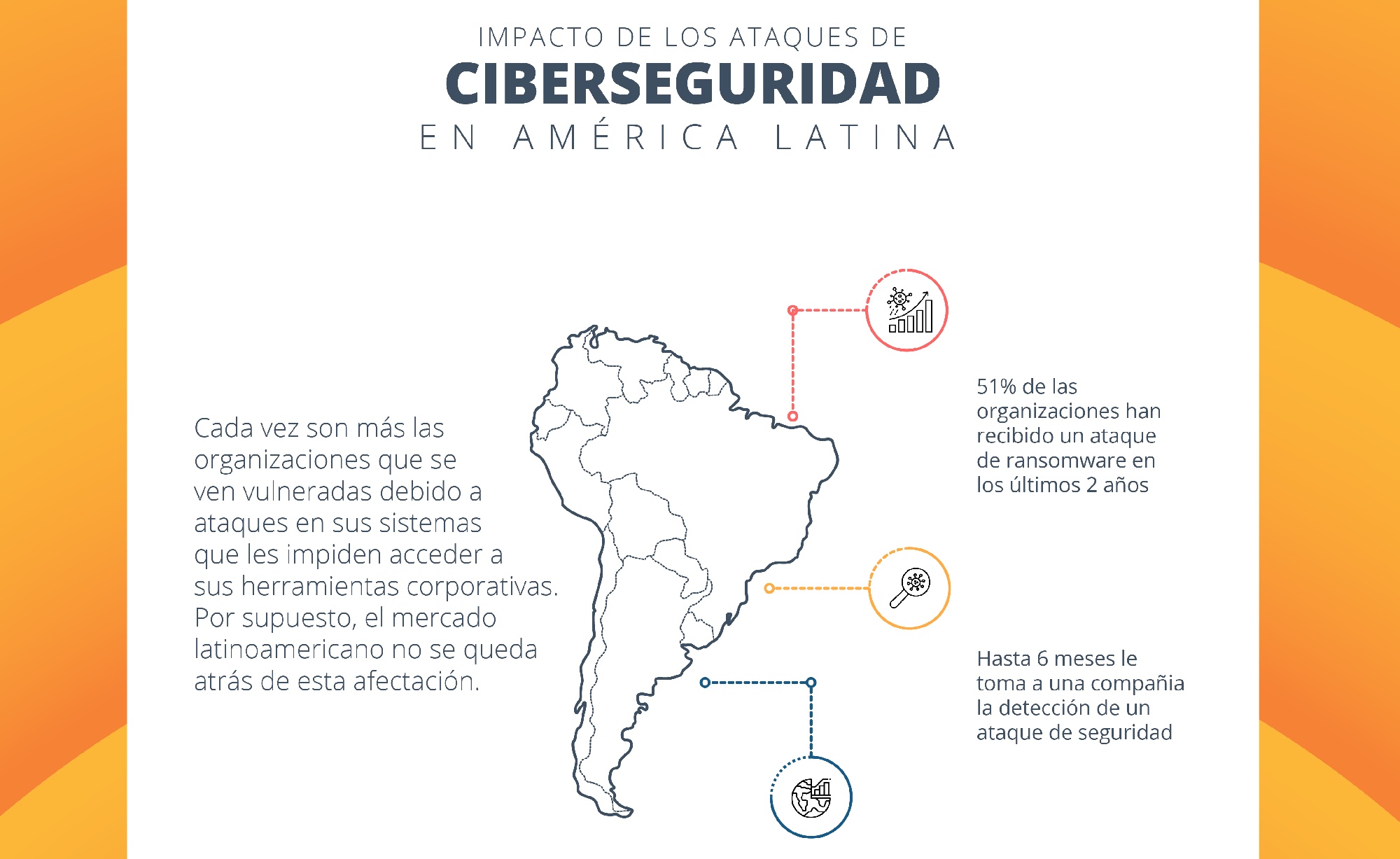 infografia sentria-02-1